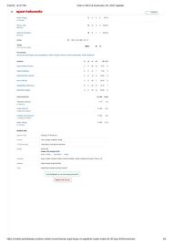 CSK vs RR 2025 scorecard.